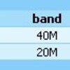 3D20CR on 10m & 15m