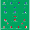 試合レビュー　レアルマドリード　vs　アヤックス　UEFAチャンピオンズリーグ　ラウンド16　２ndレグ