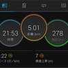 夜の閾値走５ｋｍ。富士登山競争中止の癒しは花陽浴