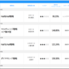 【投資】トラリピ設定