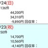 (日)反省 のりべえ 2019.11.23~24 ジャパンカップ、京阪杯、京都２歳Ｓ