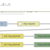 【RaspberryPi】Node-REDでWebアクセス（クライアント）前半