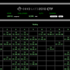 CODEGATE CTF経過