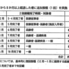 【新型コロナワクチン接種】３回目接種の接種券は２回目接種終了から８か月以上経過した方に順次発送