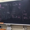 探究Thank you　中国史　 
