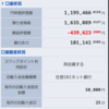スワップ投資(TRY)　週間まとめ⑤⑤　　　　　　　　　　(2025.04.27～2025.05.03)