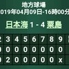 春期大会2回戦。