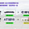 第１４１回 中日旗争奪 全三河高校野球大会 試合結果一覧