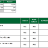 2022年03月30日(水)