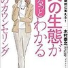 「夫の生態がまるっとわかる93のカウンセリング」（木村泰之）