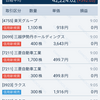 2024/07/11のトレード日記