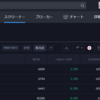 スクリーニングっ！！＠TradingView