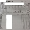 タクドラ乗務日記(2020年11月3日火曜日)なんと暇な日だろうか・・・