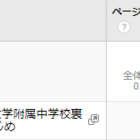 金沢市立兼六中学校裏サイト掲示板ブログでいじめをなくします イジメはなくせます By弐月直也