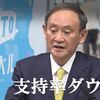 【無能・強権・人命軽視】菅内閣が総辞職。拙劣なコロナ対応。Ｇｏｔｏや東京オリパラ強行開催とデジタル庁に見られる利益誘導と人命軽視の政治。日本学術会議会員任命拒否など強権政治。最悪の１年間だった。