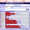  2010/07/17のつぶやき