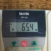 今朝の体重