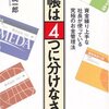 お金に対する漠然とした不安はずっと拭えない、だからこその支出管理