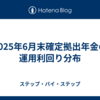 2025年6月末確定拠出年金の運用利回り分布