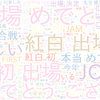 　Twitterキーワード[#NHK紅白]　11/16_20:11から60分のつぶやき雲