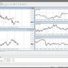 2020.01.28の結果　GBP/USD