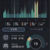 今朝のいびき録音結果
