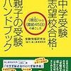 我が子の学力を模試以外で知る方法