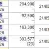 5/24のトレード