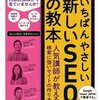 独自ドメインを取得するのちょっと待って！あなたの名前、調べられちゃいますよ！