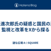 小泉進次郎氏の疑惑と国民の声：監視と改革をXから探る