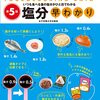 2295：塩分１日7.5ｇオーバーだとダメな理由