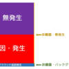 疫学における「原因」の考えかたと、指標について――指標一覧・参考資料