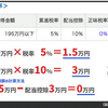 「数字は嘘つかないが嘘つきは数字を使う」