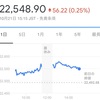 即位礼正殿の儀