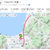 走り初め