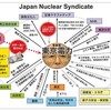 日本のニュースを読むたびにやるせない気持ちに...