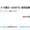 楽天証券が22,000ポイント(22,000円相当)にアップ！  取引不要!  6月8日まで!（6月5日更新）