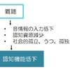 認知症と難聴//イオンモール佐久平店