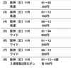 阪急杯 結果