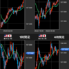 5/25 +0.9万