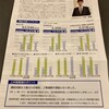 北海道ガスから中間配当金と業績報告書が届きました（2022年9月期）