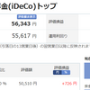 個人型確定拠出年金(iDeCo)、セゾン資産形成の達人ファンドでの積み立て実績を公開（2018年8月　運用10カ月目）