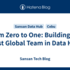 From Zero to One: Building the First Global Team in Data Hub