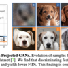  [論文メモ] Projected GANs Converge Faster