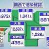 ​大阪、松井市長 “９５高齢者施設で１０００人以上の感染確認”