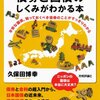 【小言】国民の借金って一人あたりが...と母が言うので調べてみた