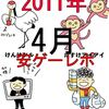 4月の安ゲーレポ　震災後でゲーム売り場が一変！？