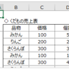 すべてのシートをA1セル選択状態にするマクロ