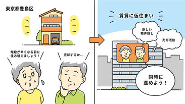 東京都豊島区Nさん（60代）／セカンドライフを見据えて、3階建ての一戸建てから千葉のマンションに住み替え