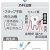 悪化した歯周病の外科治療